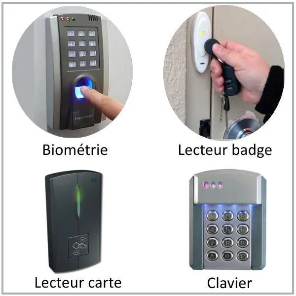 Lecteur de contrôle d'accès sur une porte